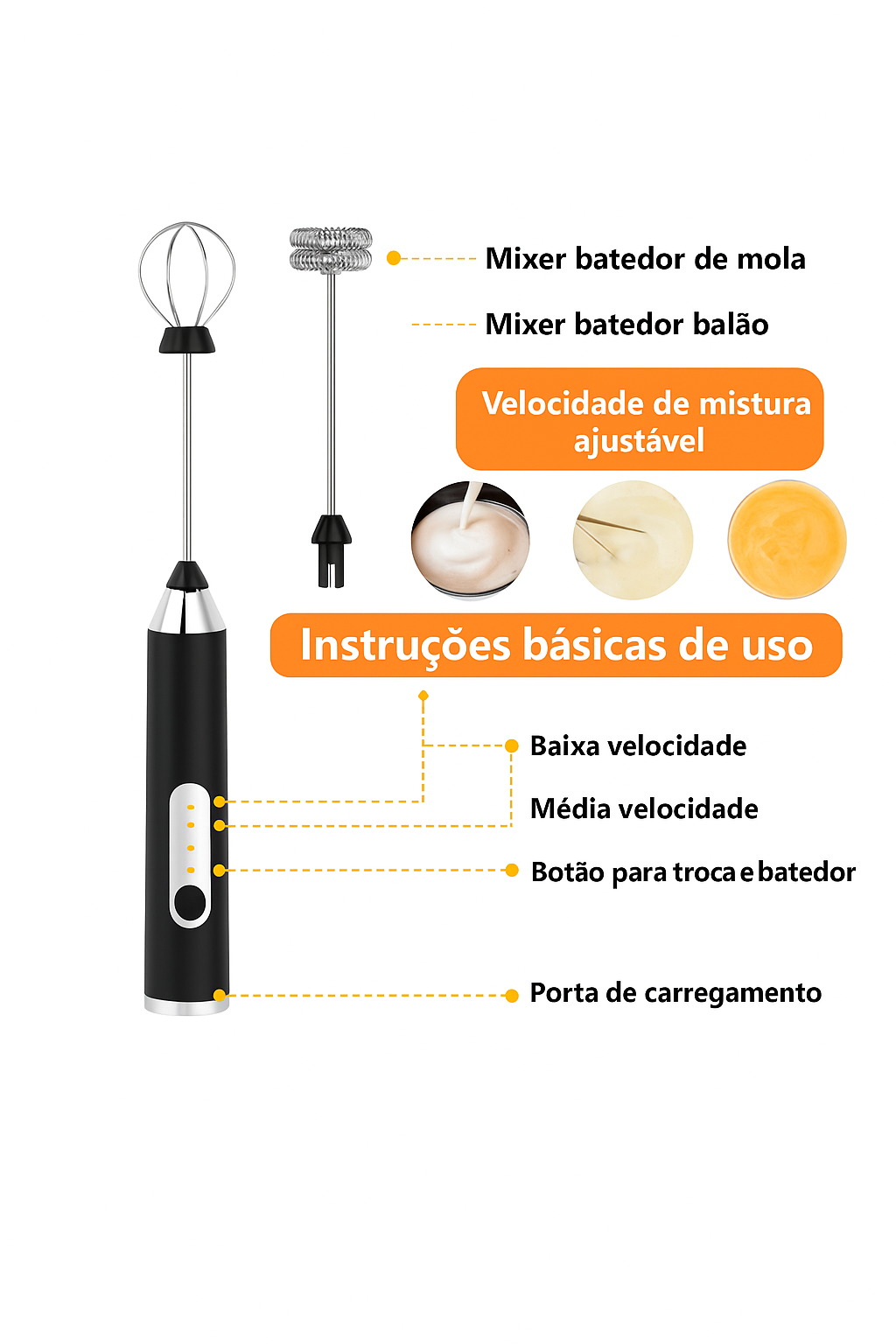 Mini Mixer Elétrico Recarregável Multiuso