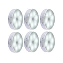 Luminária LED com Sensor de Presença